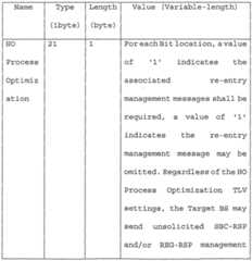 Figure imgf000029_0002