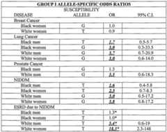 Figure imgf000031_0001