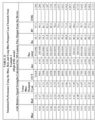 Figure imgf000123_0001