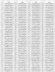 Figure 112017037713104-pat00076