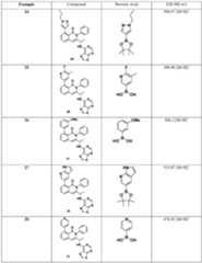 Figure imgf000151_0001