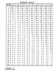 Figure imgf000028_0001