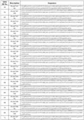 Figure imgf000069_0001