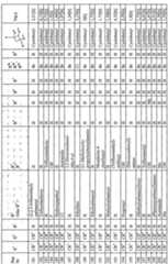 Figure imgf000167_0001