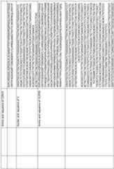 Figure imgf000299_0001