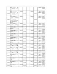 Figure 2023175888001785