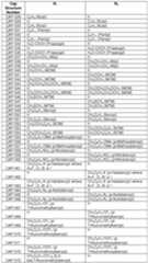 Figure imgf000031_0001