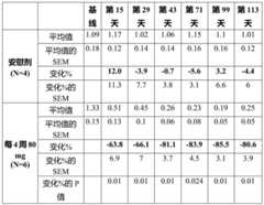 Figure BDA0002727901190001282