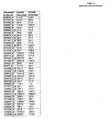 Figure imgf000462_0001