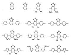 Figure 112006029991976-pct00038