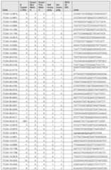 Figure imgf000700_0001