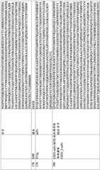 Figure GDA0003456370590000861