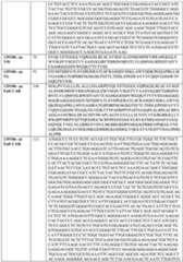 Figure imgf000115_0001