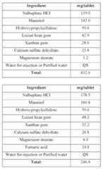 Figure imgf000101_0001