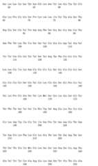 Figure 108124666-A0101-12-0310-265