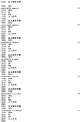 Figure IPA0000293710130002721