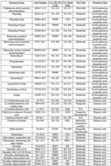 Figure imgf000070_0001