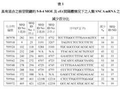 Figure 107139428-A0305-02-0073-21