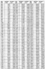 Figure 2025094072000006