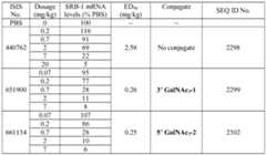 Figure imgf000198_0001