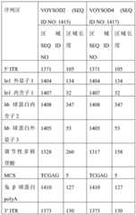 Figure BDA0002356059890003231