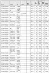 Figure imgf000624_0001