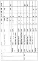 Figure S200810128465XD00171