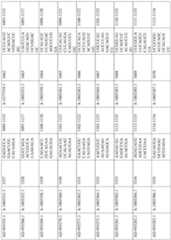 Figure imgf000251_0001