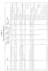 Figure imgf000070_0001