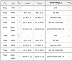 Figure 810433DEST_PATH_IMAGE004