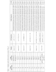 Figure imgf000016_0001