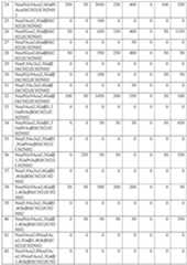 Figure imgf000109_0001