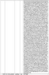 Figure imgf000293_0001