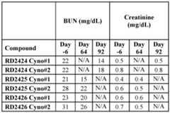 Figure imgf000114_0002
