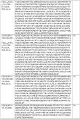 Figure imgf000139_0001