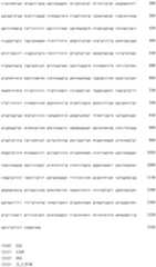 Figure IDA0002685520700001221