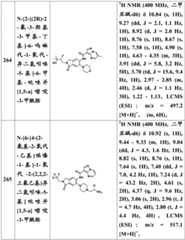 Figure BDA0001702803240004871