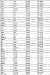 Figure imgf000252_0001