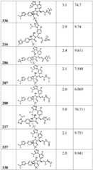 Figure BDA0002446516750003931