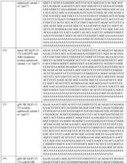 Figure imgf000161_0001