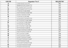 Figure imgf000212_0002