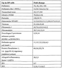 Figure imgf000047_0001