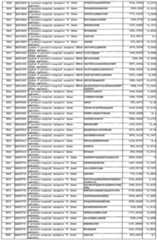 Figure imgf000160_0001