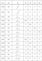 Figure imgf000215_0001