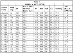 Figure imgf000103_0002