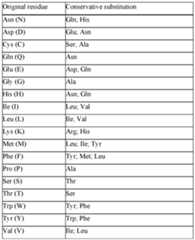 Figure imgf000040_0001