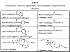 Figure imgf000046_0001