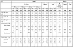 Figure imgf000081_0001