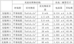 Figure BDA0002773095350000061