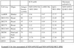 Figure imgf000128_0001